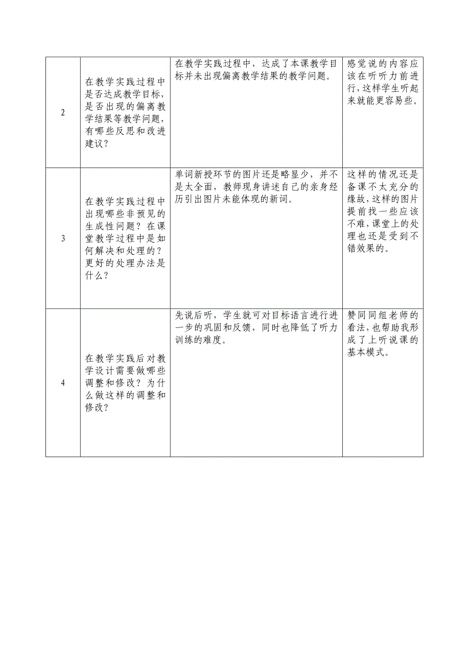 人教版九年级英语Unit7Wherewouldyouliketovisit教案_第4页