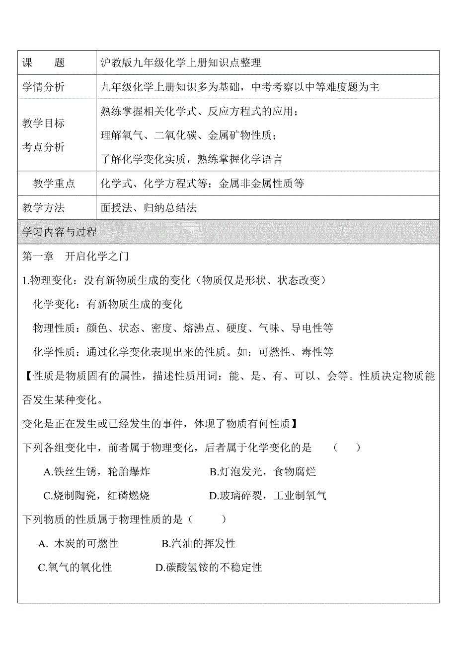 沪教版九年级化学上册知识点整理_第1页