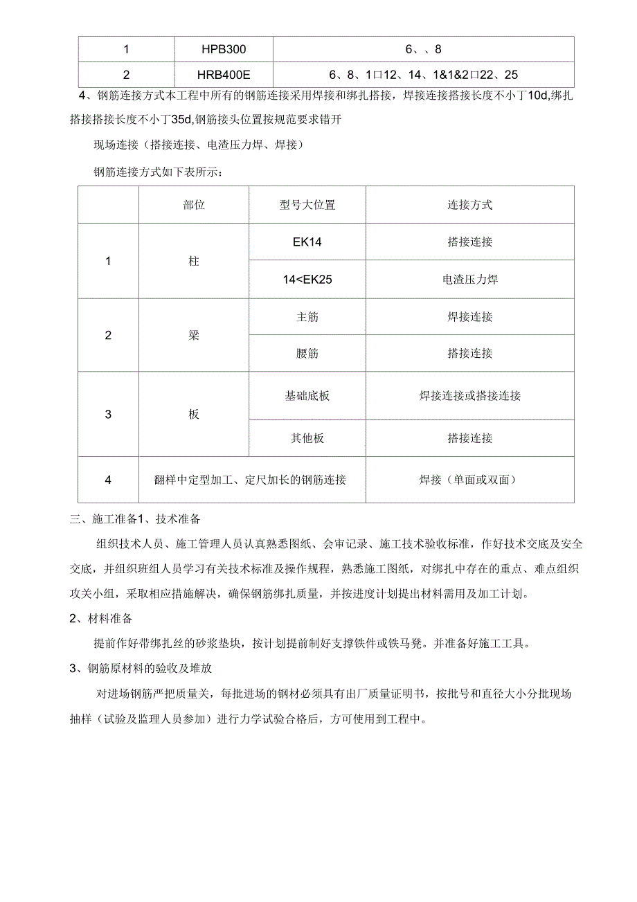 钢筋工程专项施工方案(2)_第2页