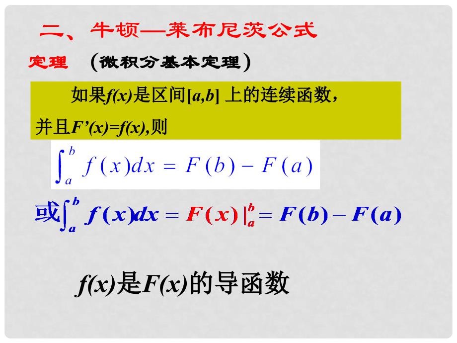 高二数学 微积分基本定理 课件选修2_第4页