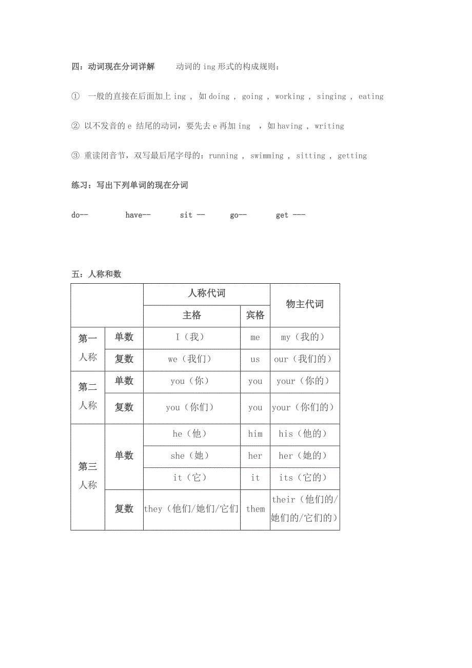 PEP小学英语毕业总复习_第5页