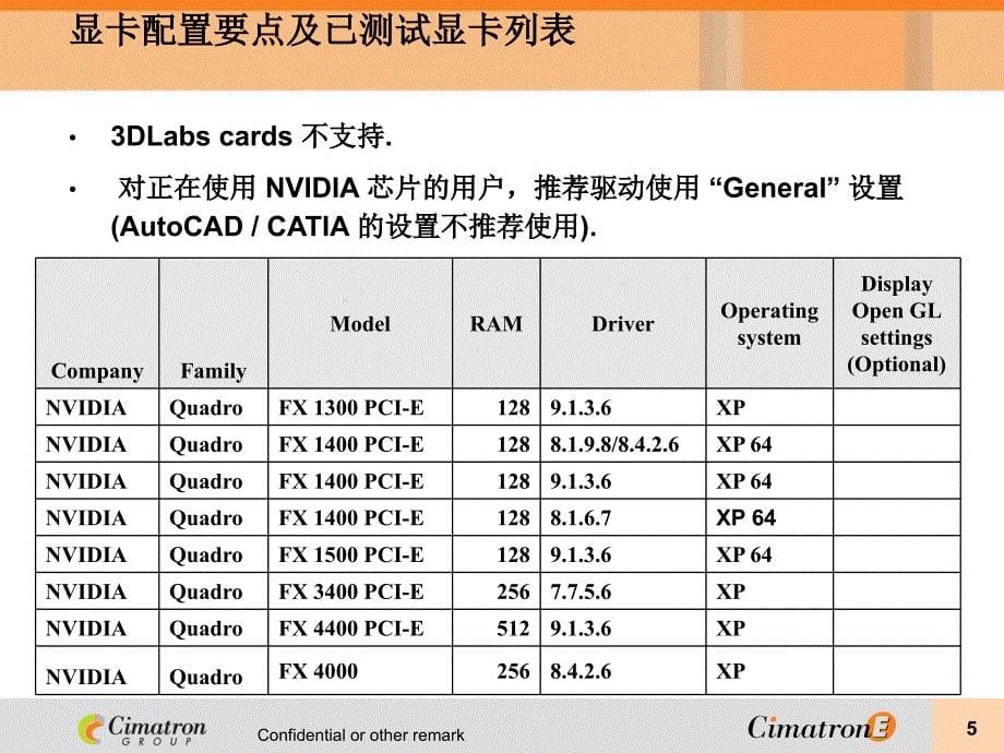 CimatronE安装的电脑配置推荐_第5页