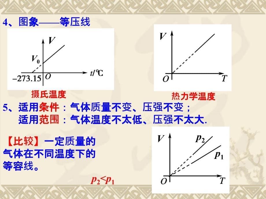 气体的等容变化和等压变化状态方程_第5页