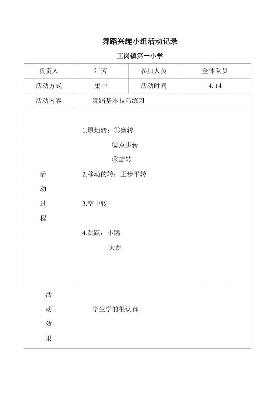 舞蹈兴趣小组活动记录文本_第5页