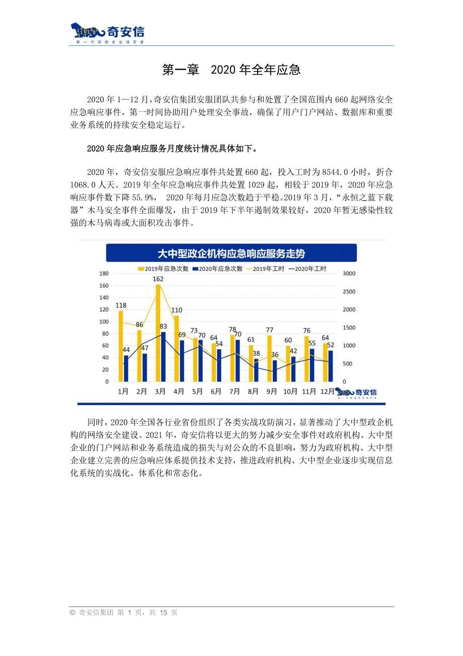 2020年网络安全应急响应分析报告（终）_第5页