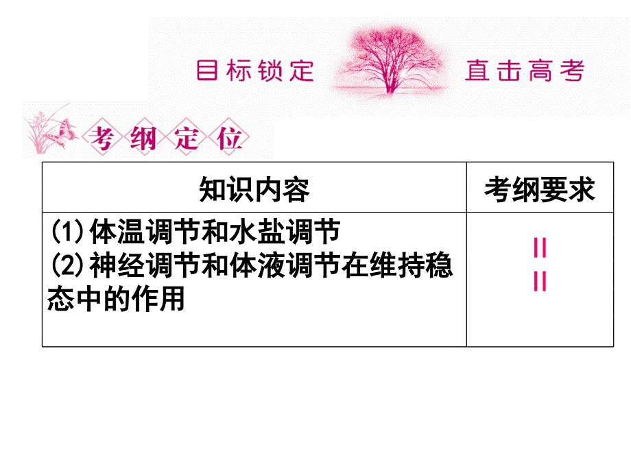 神经调节和体液调节的关系(公开课)课件_第2页