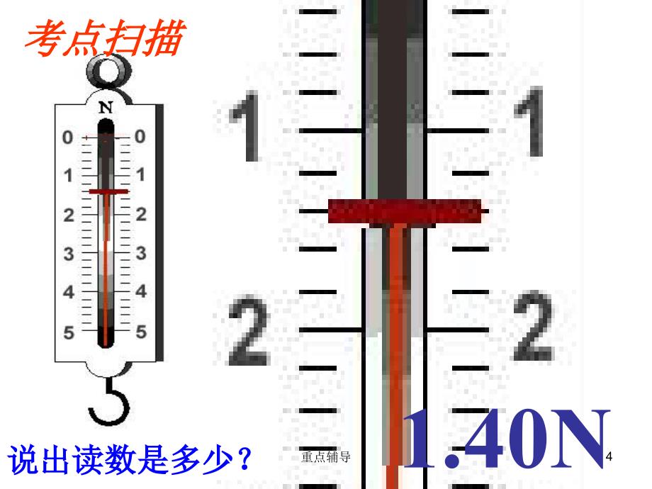 运动和力中考复习课件【重要知识】_第4页