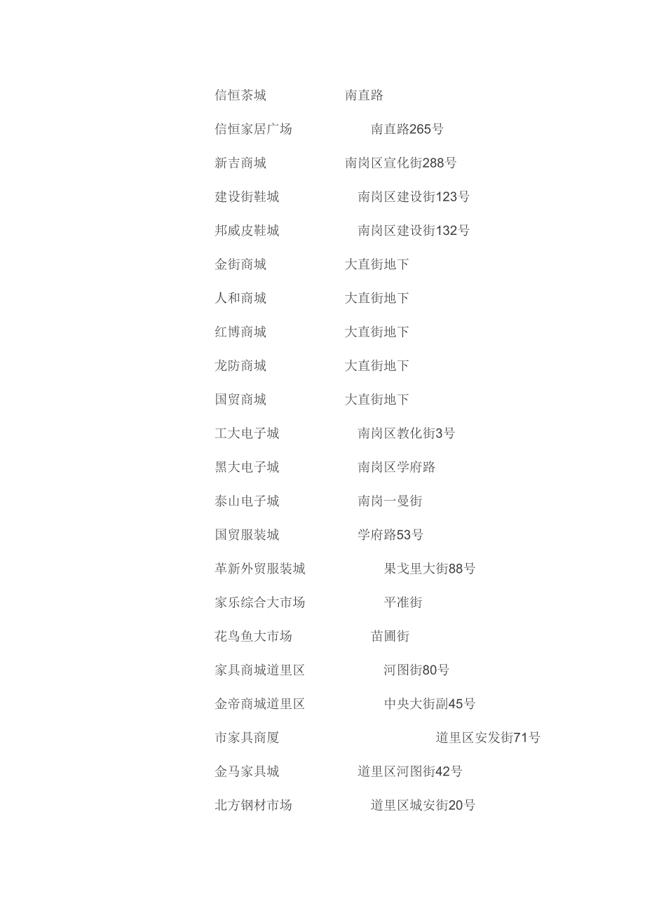 哈尔滨各大批发市场详细.doc_第2页