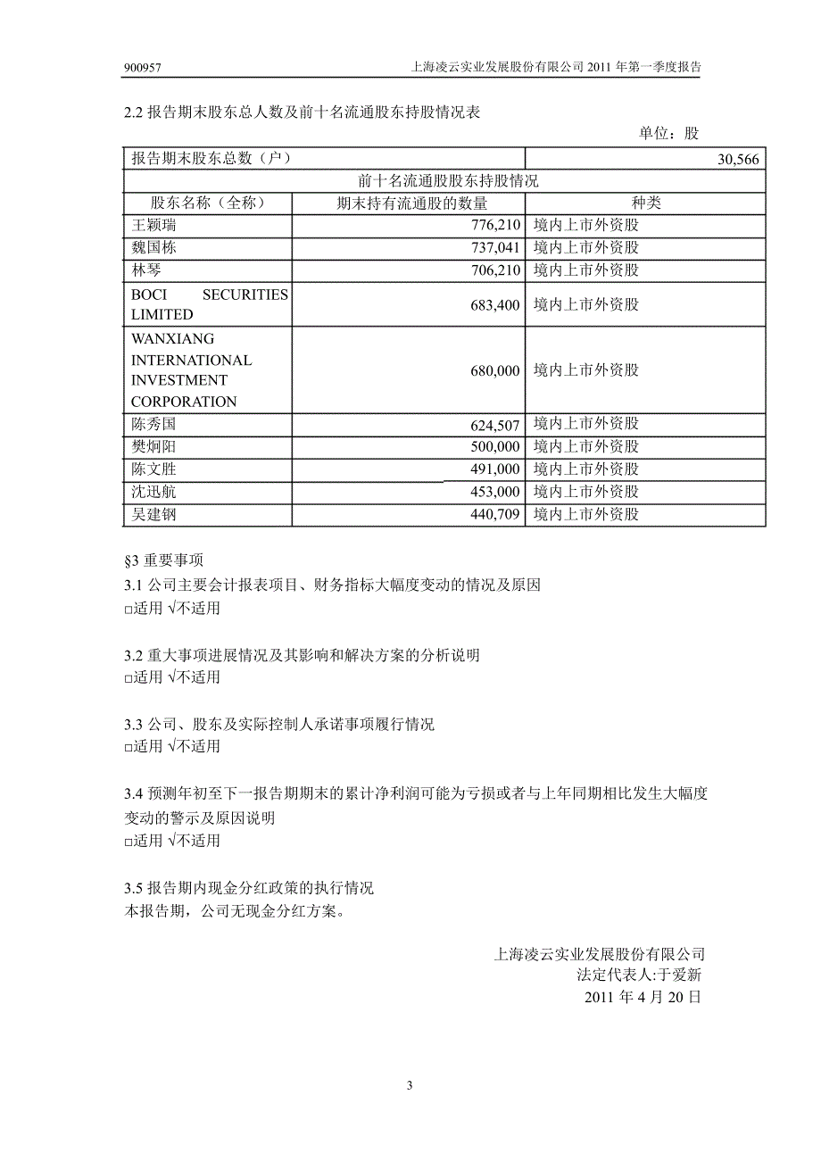 900957凌云B股第一季度季报_第4页