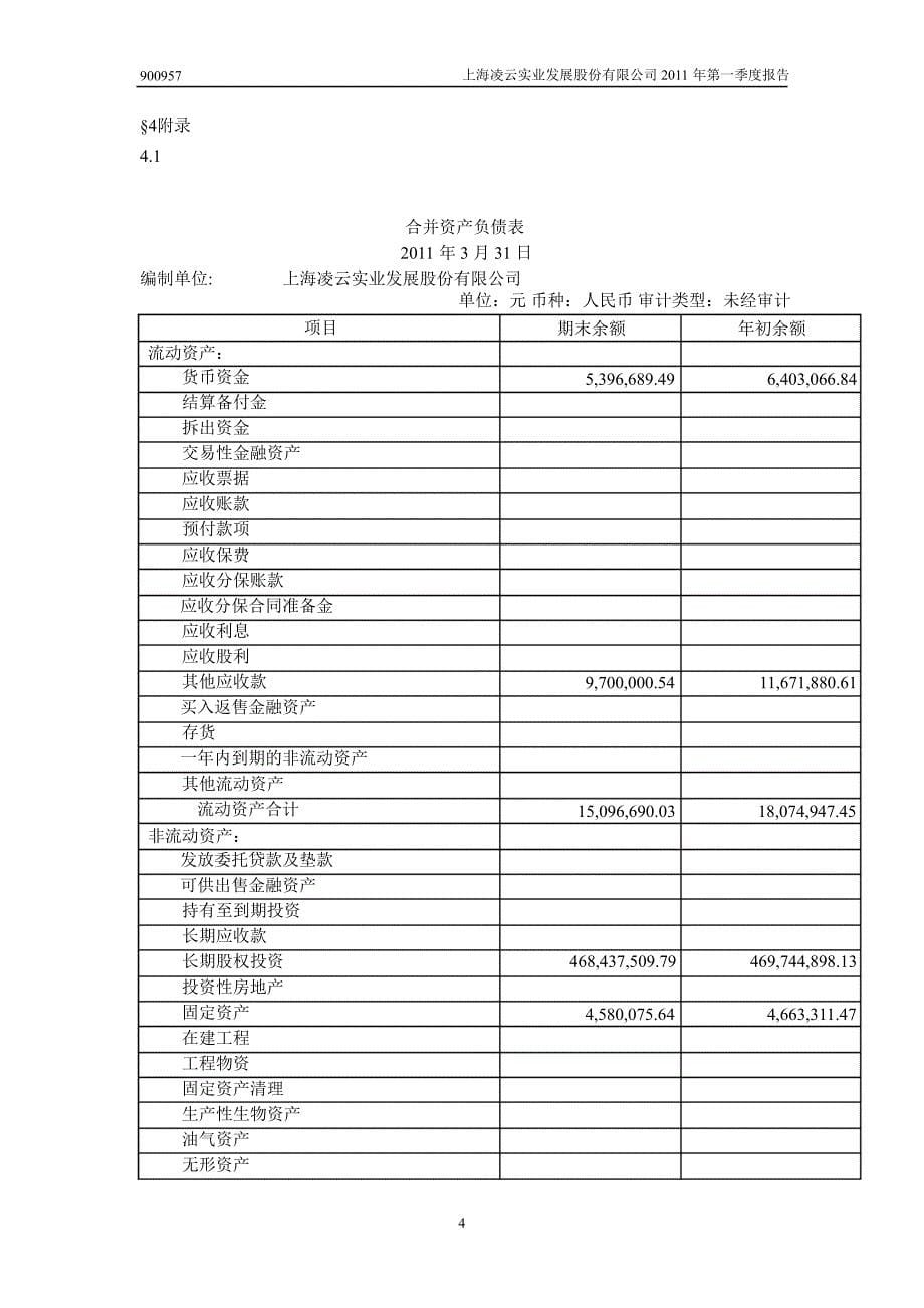 900957凌云B股第一季度季报_第5页