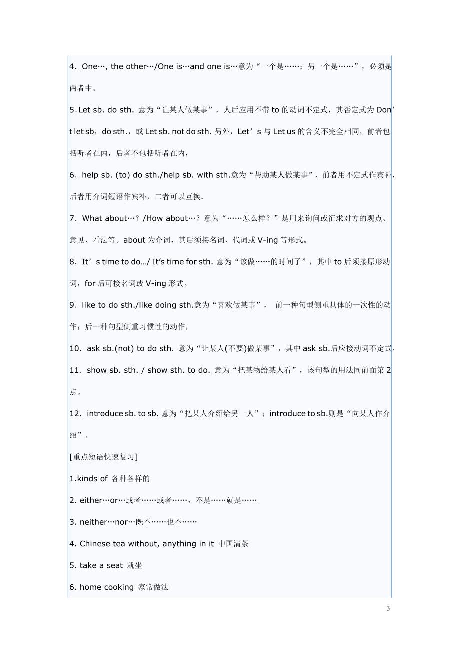 初中英语知识总结-短语、词组和重点句型归纳.doc_第3页