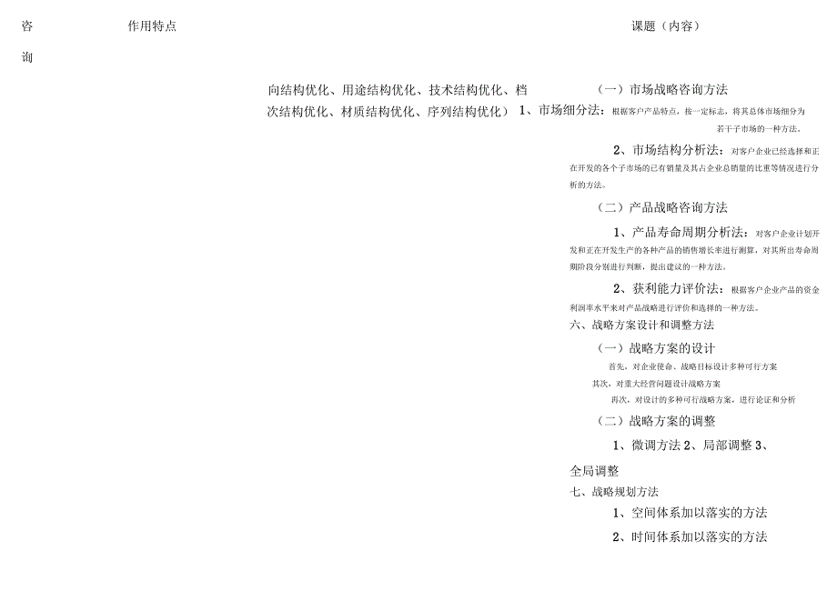 企业管理咨询表格_第4页