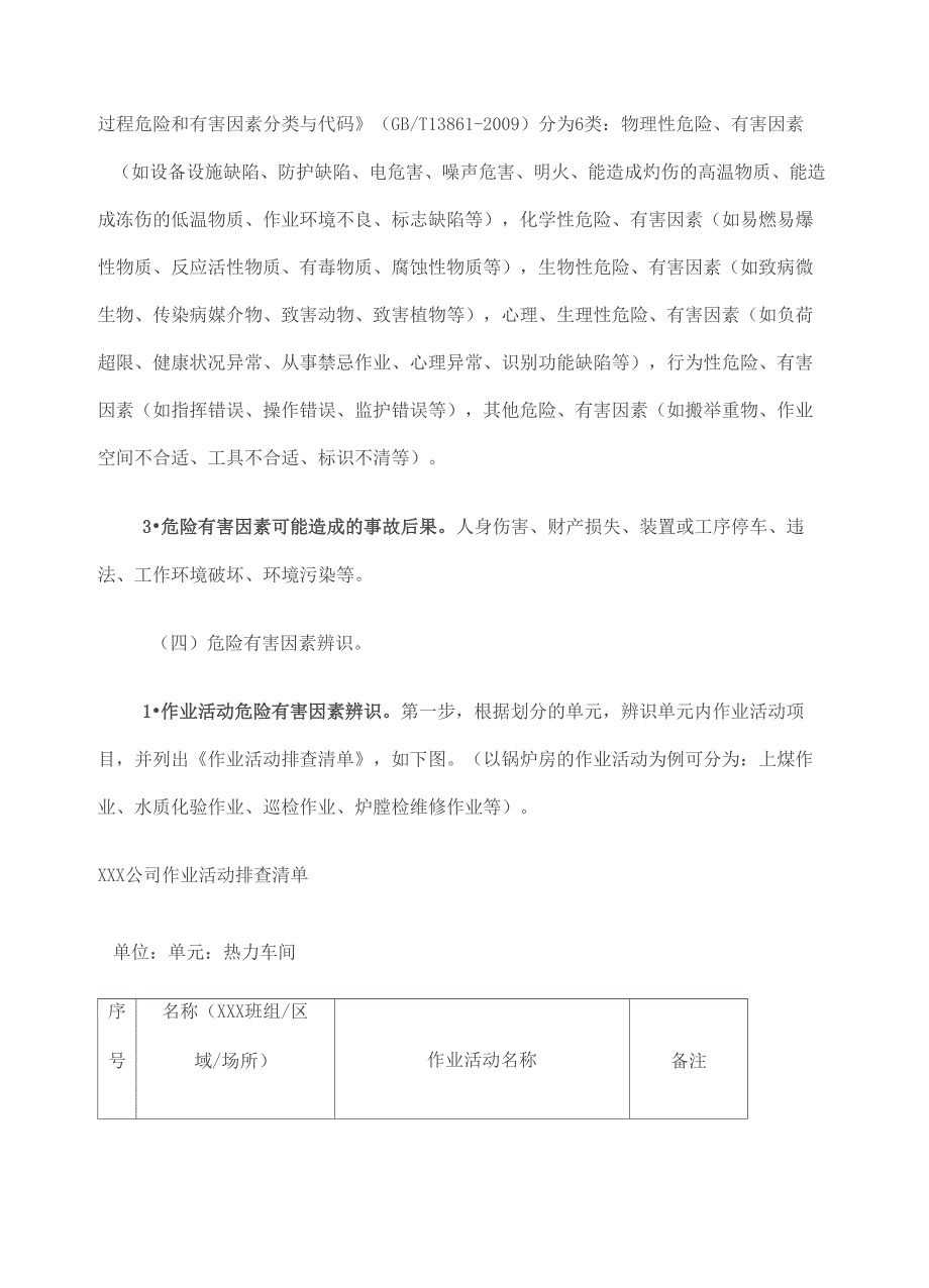 岗位安全风险辨识与分级管控实施指南完整版_第4页