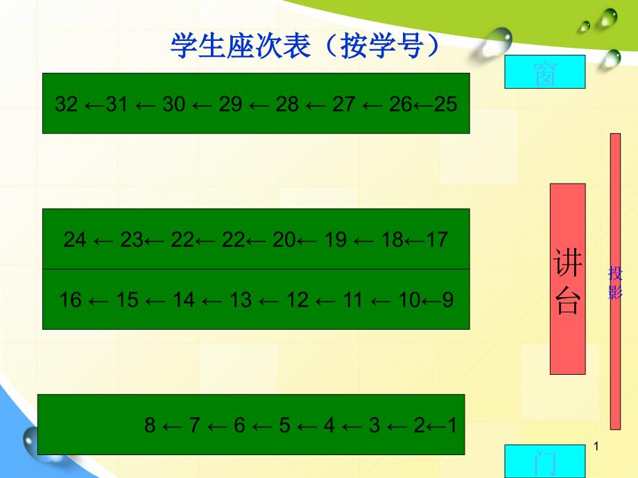 物理仿真实验1固体热膨胀系数的测量_第1页