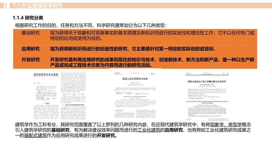 建筑科学研究方法_第2页