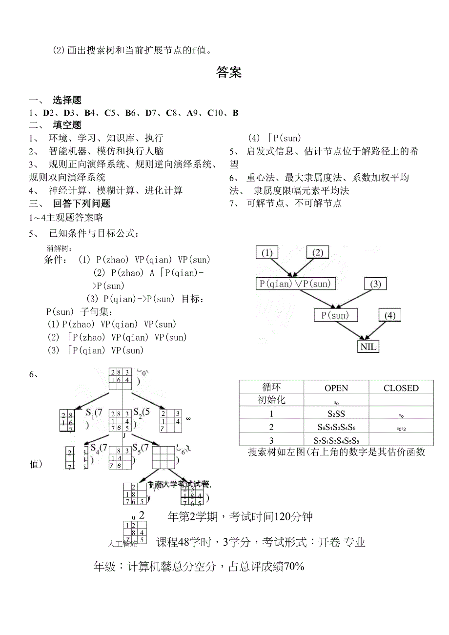 中南大学人工智能考试试卷及答案_第4页