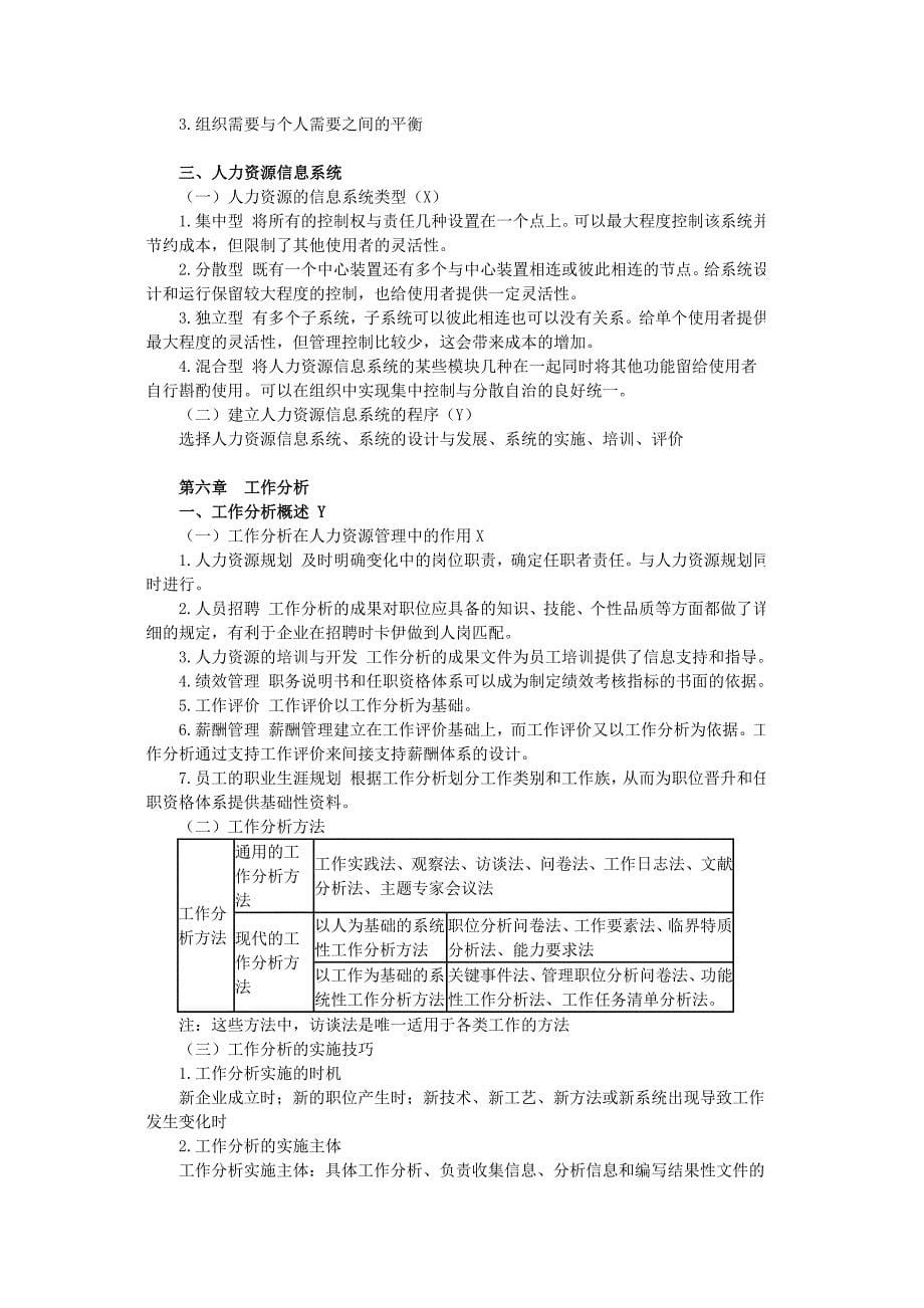 第二部分 人力资源管理_第5页