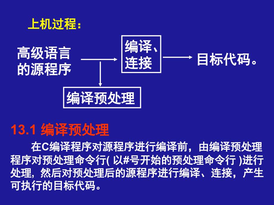 第13章预处理和动态存储分配_第2页