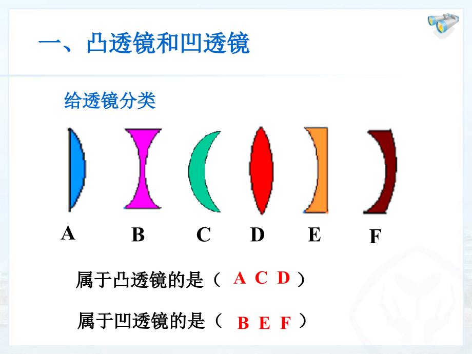 透镜优质公开课课件_第4页