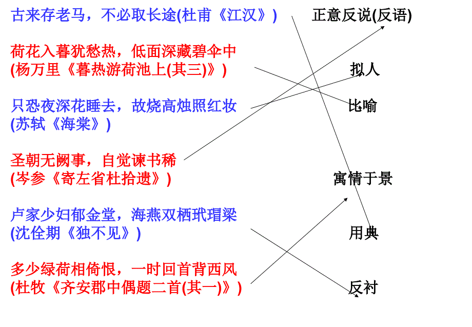 诗歌表现手法连线.ppt_第3页