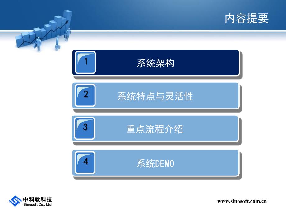 中科软销售管理系统课件_第3页