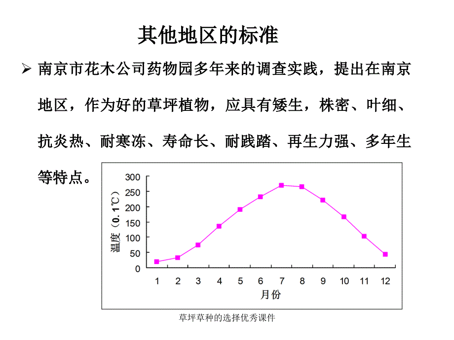 草坪草种的选择优秀课件_第4页