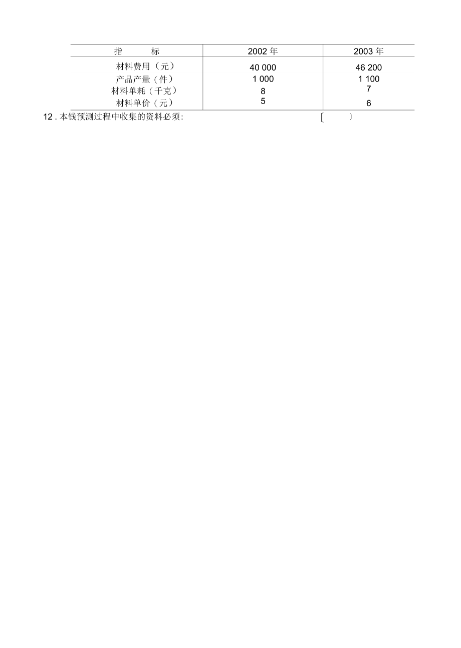 成本会计学精彩试题及问题详解10套_第2页