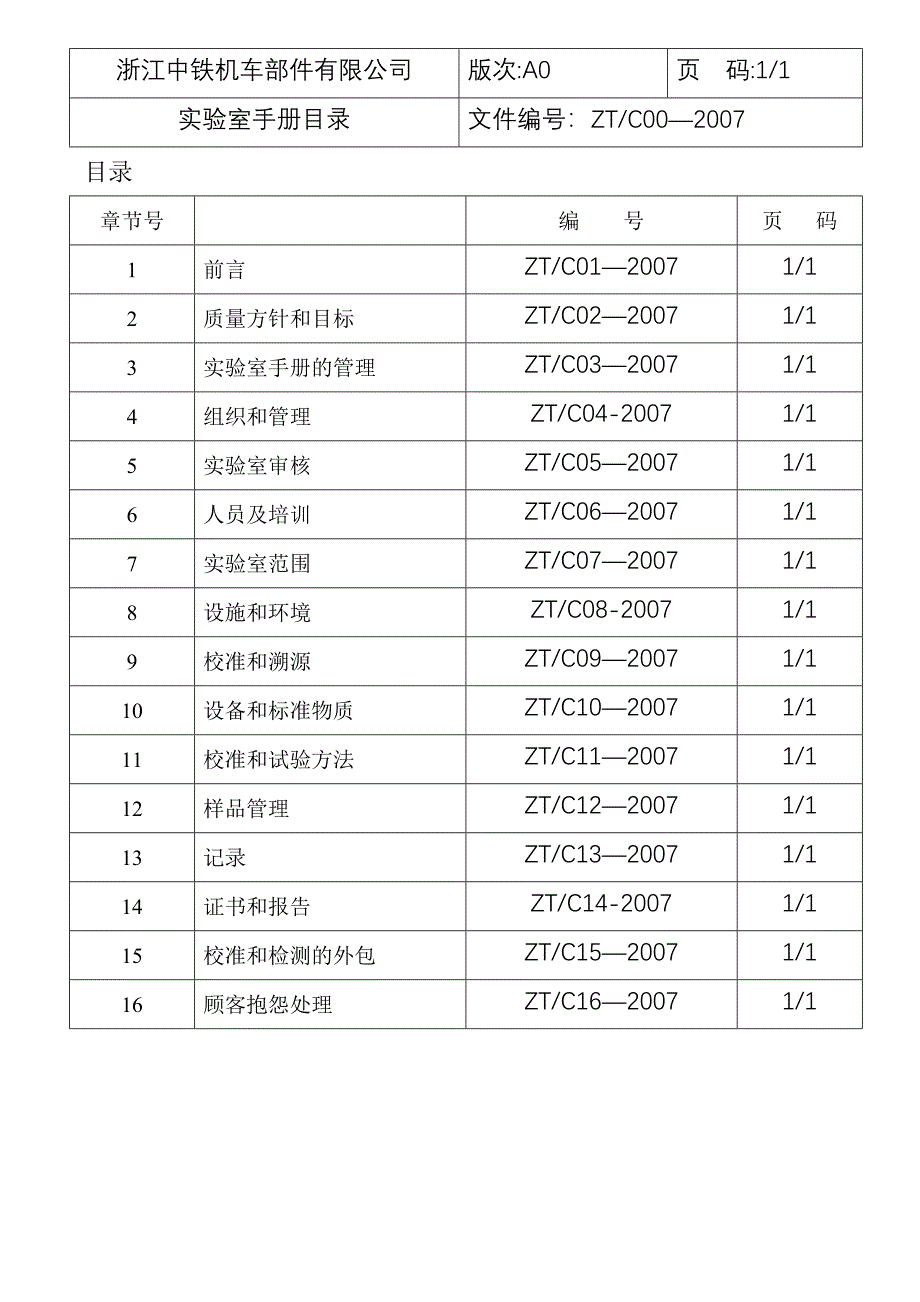 实验室手册44228_第2页