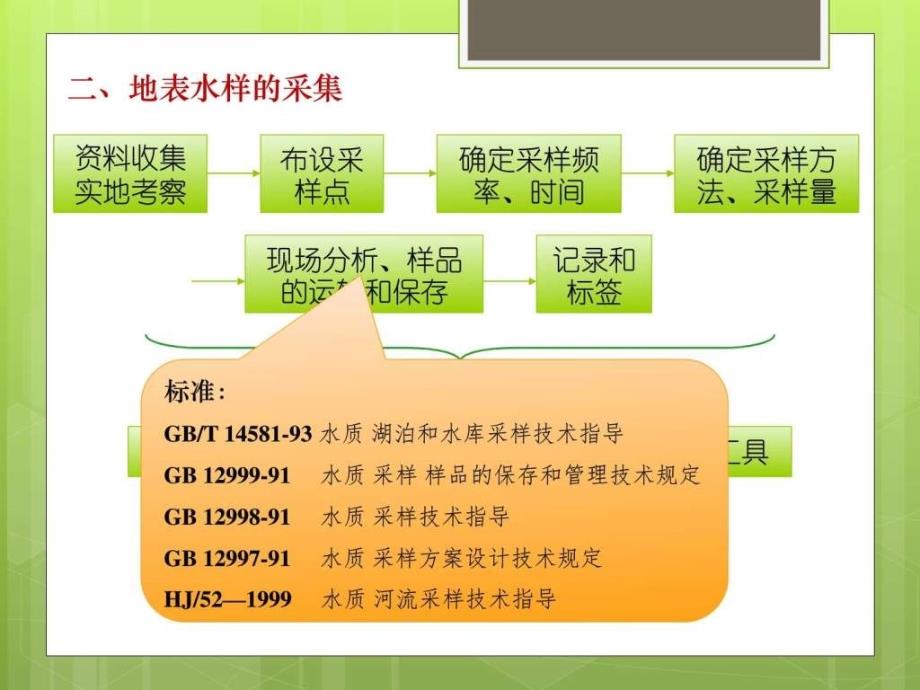 环境监测第2章2水和废水监测天文地理自然科学专业资料.ppt_第3页