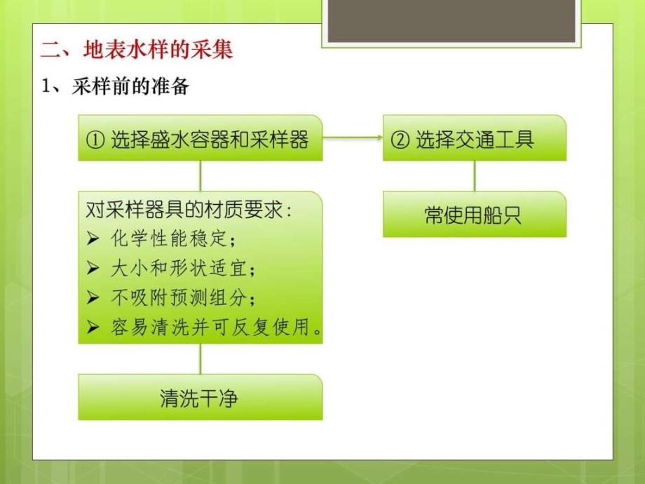 环境监测第2章2水和废水监测天文地理自然科学专业资料.ppt_第4页