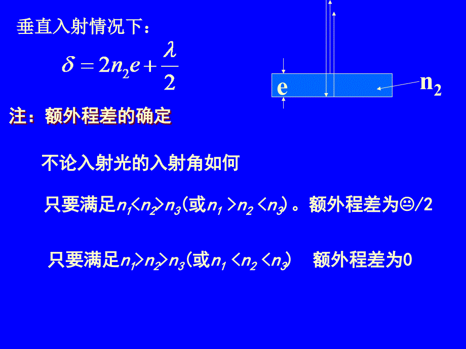 第二讲分振幅法干涉_第4页