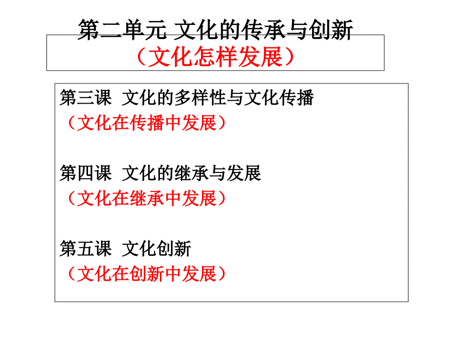 文化的传承与创新课件_第1页