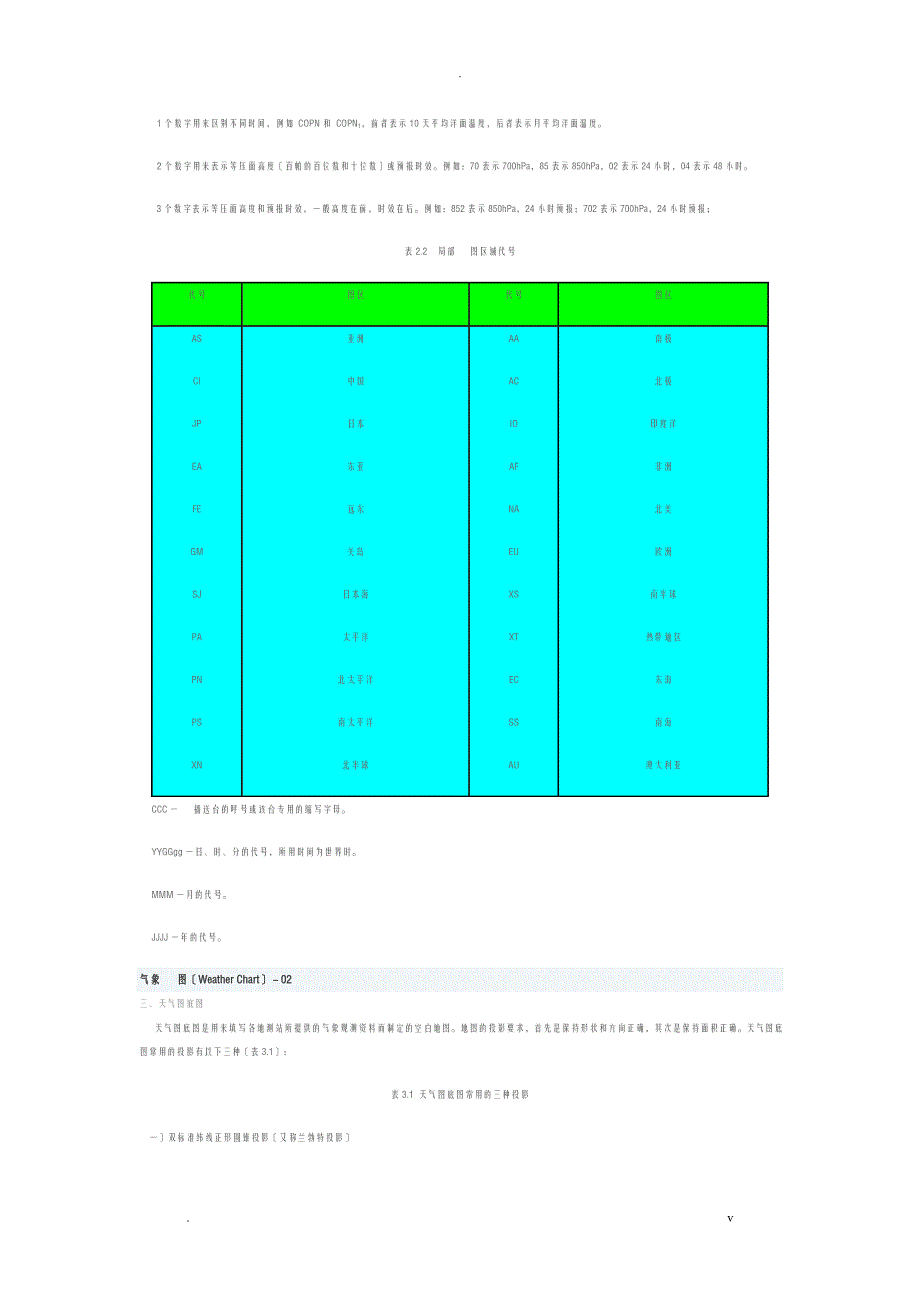 教你判读气象传真图_第3页