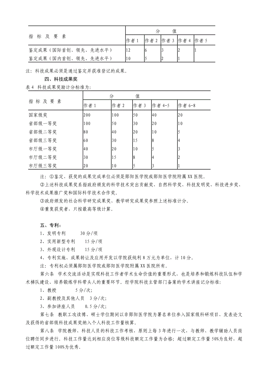 郧阳医学院科技工作量考核管理办法.doc_第3页