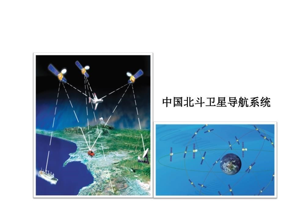 九年级物理教科版下册课件：第十章3.改变世界的信息技术 (共13张PPT)_第5页