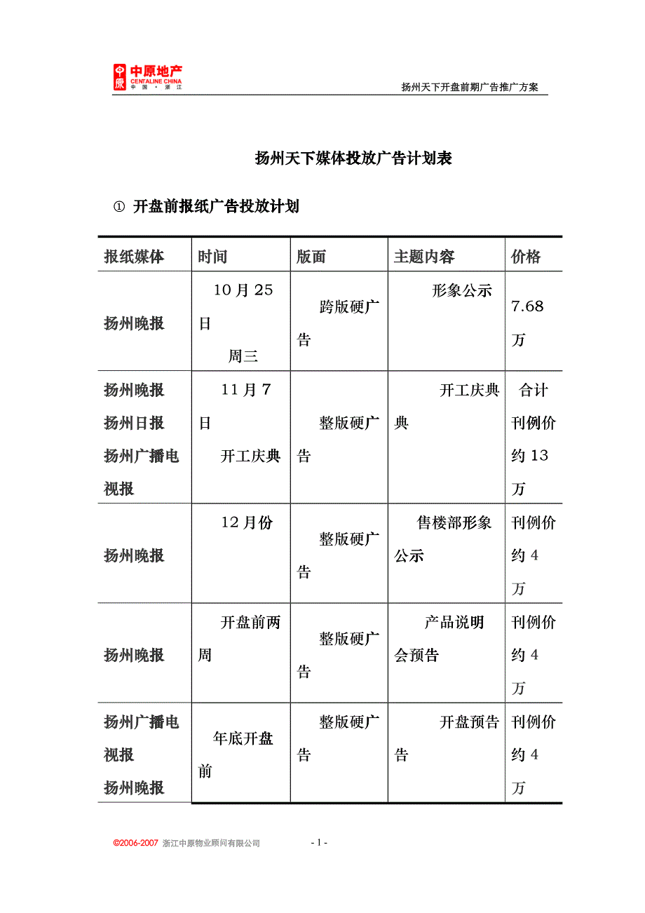 扬州天下开盘前广告推广方案---媒体投_第1页