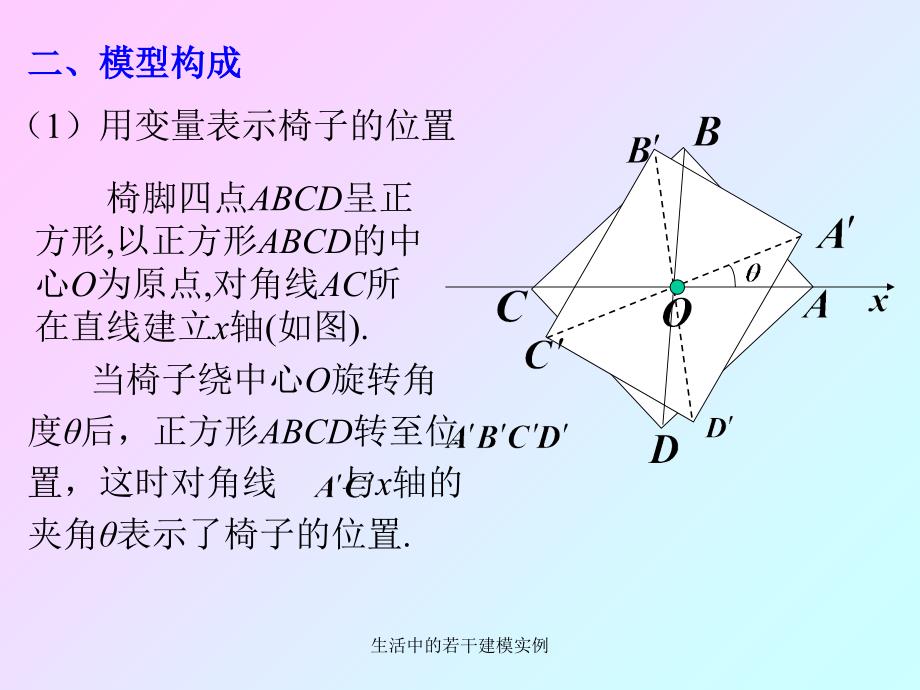 生活中的若干建模实例课件_第3页