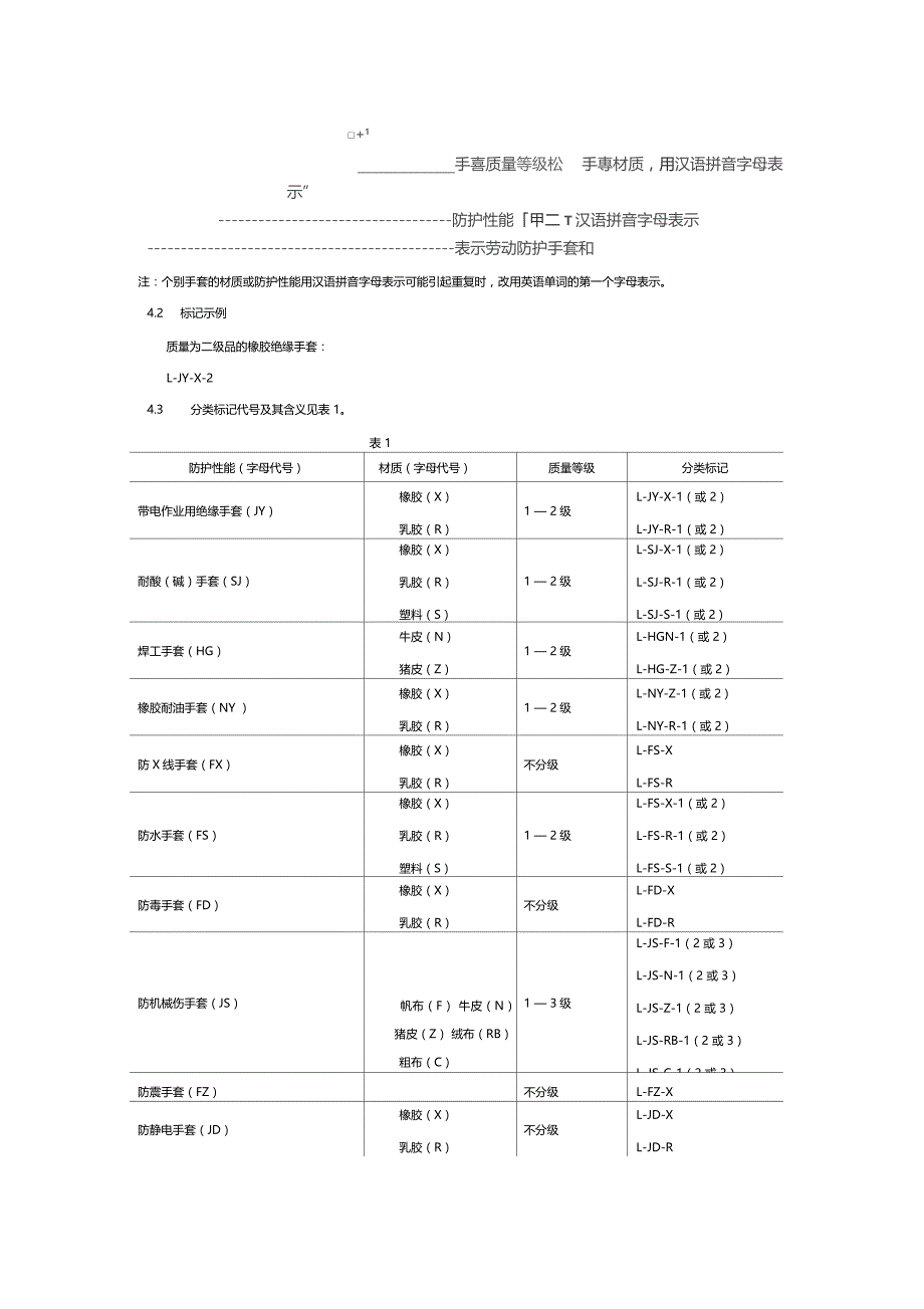 劳动防护手套通用技术条件_第4页