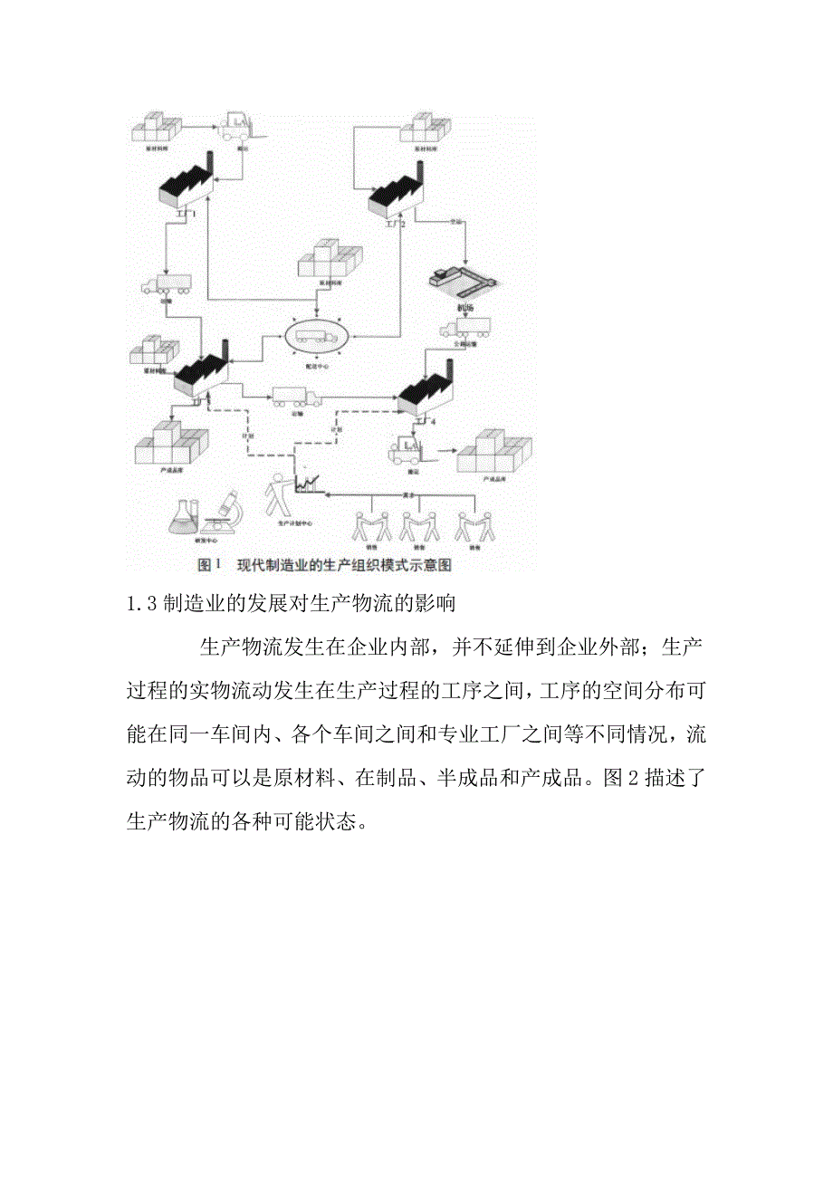 现代制造业生产物流管理系统分析_第3页