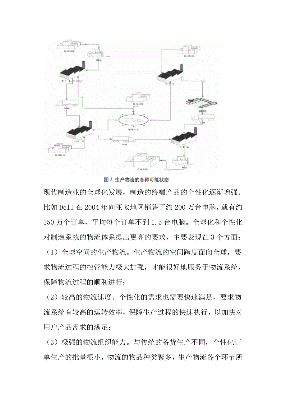 现代制造业生产物流管理系统分析_第4页