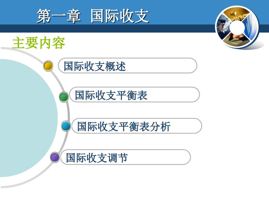 国际金融教学课件PPT 国际收支1_第4页