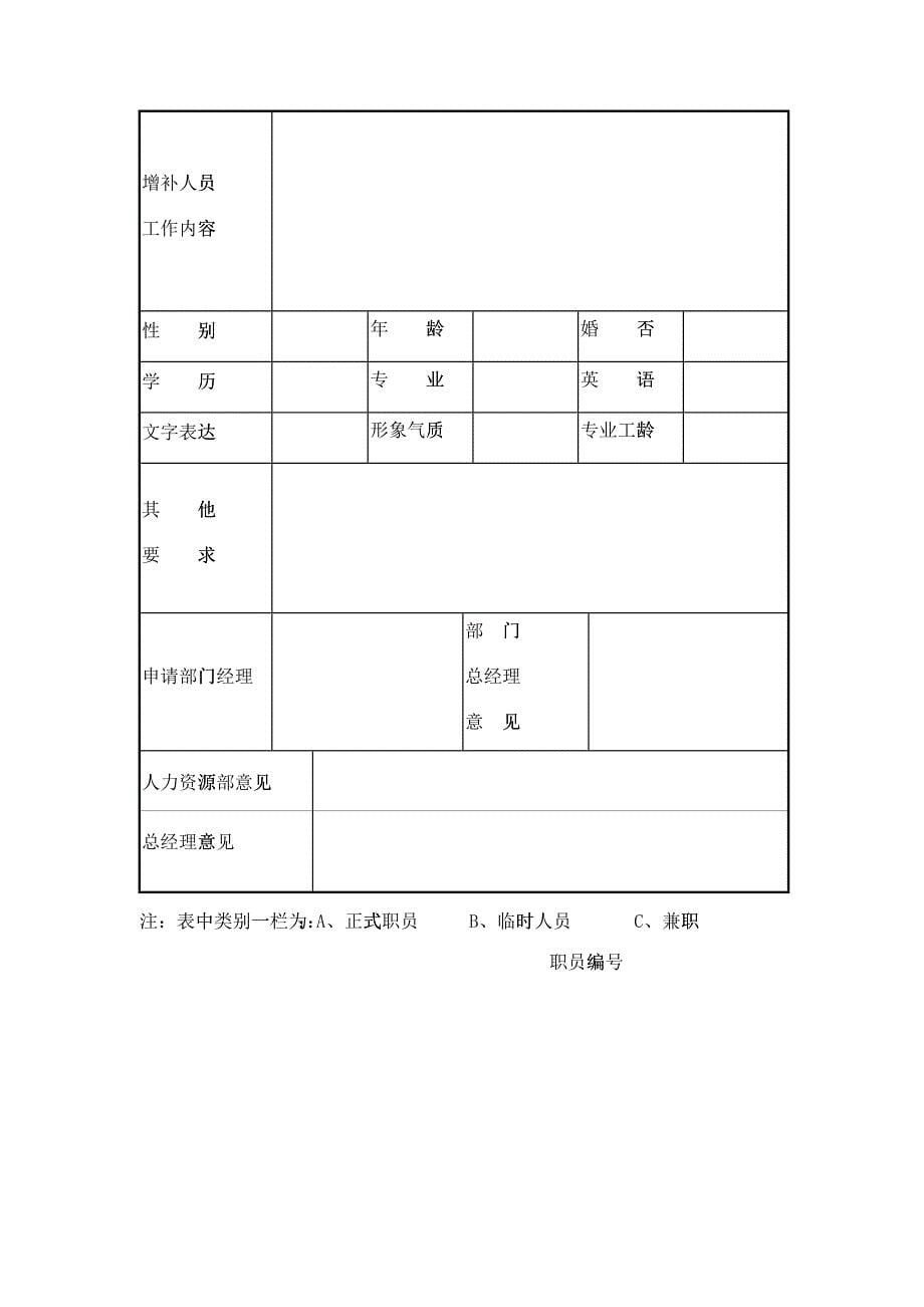 清华同方员工招聘选聘制度_第5页