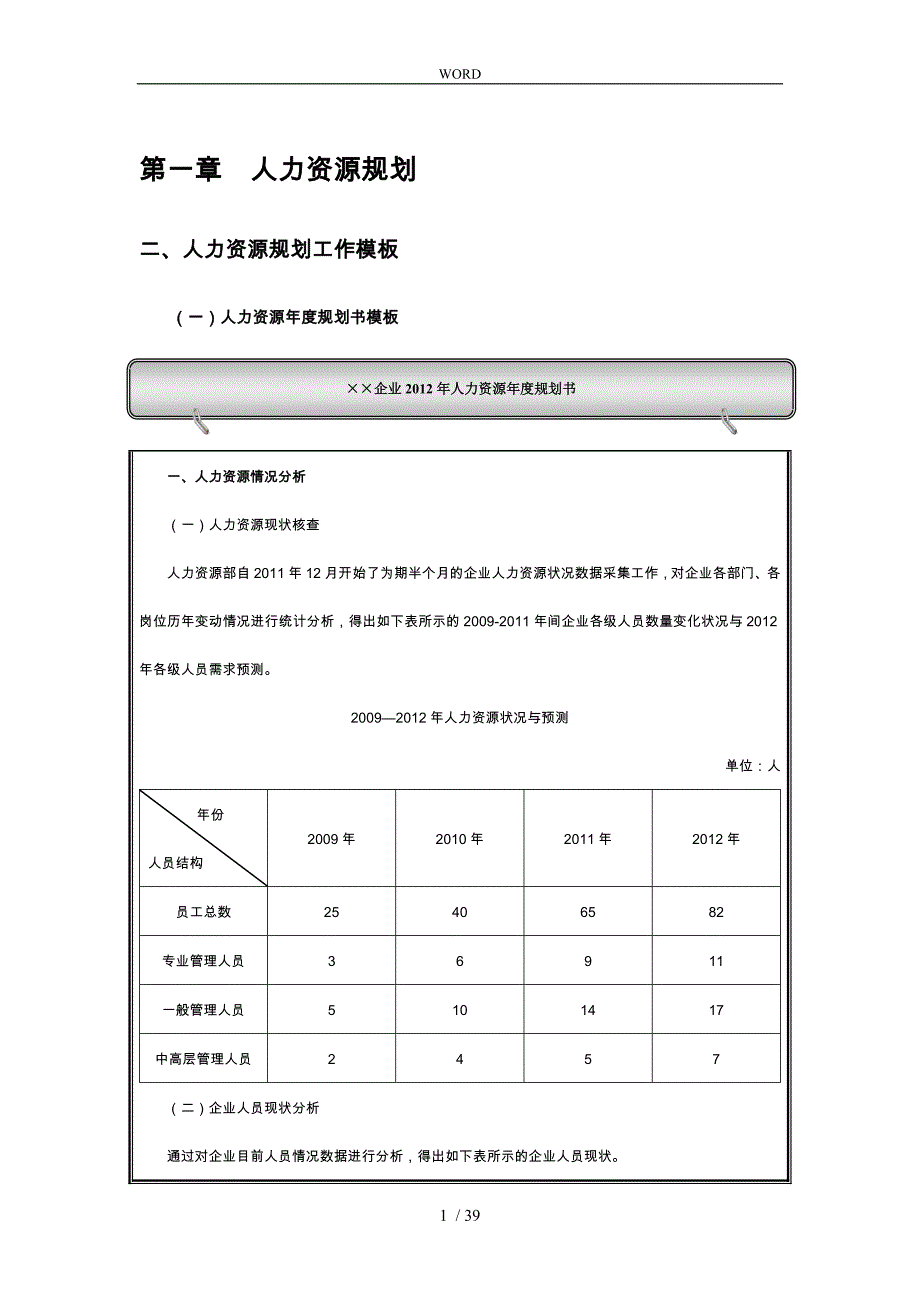 某企业人力资源年度规划书_第1页