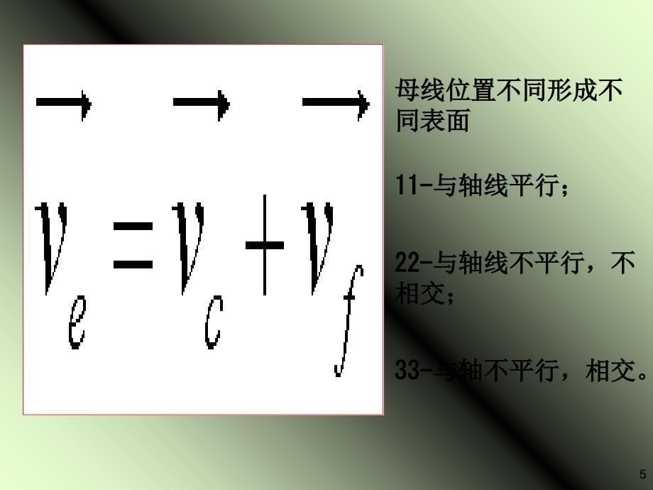 机械零件表面的成型过程_第5页