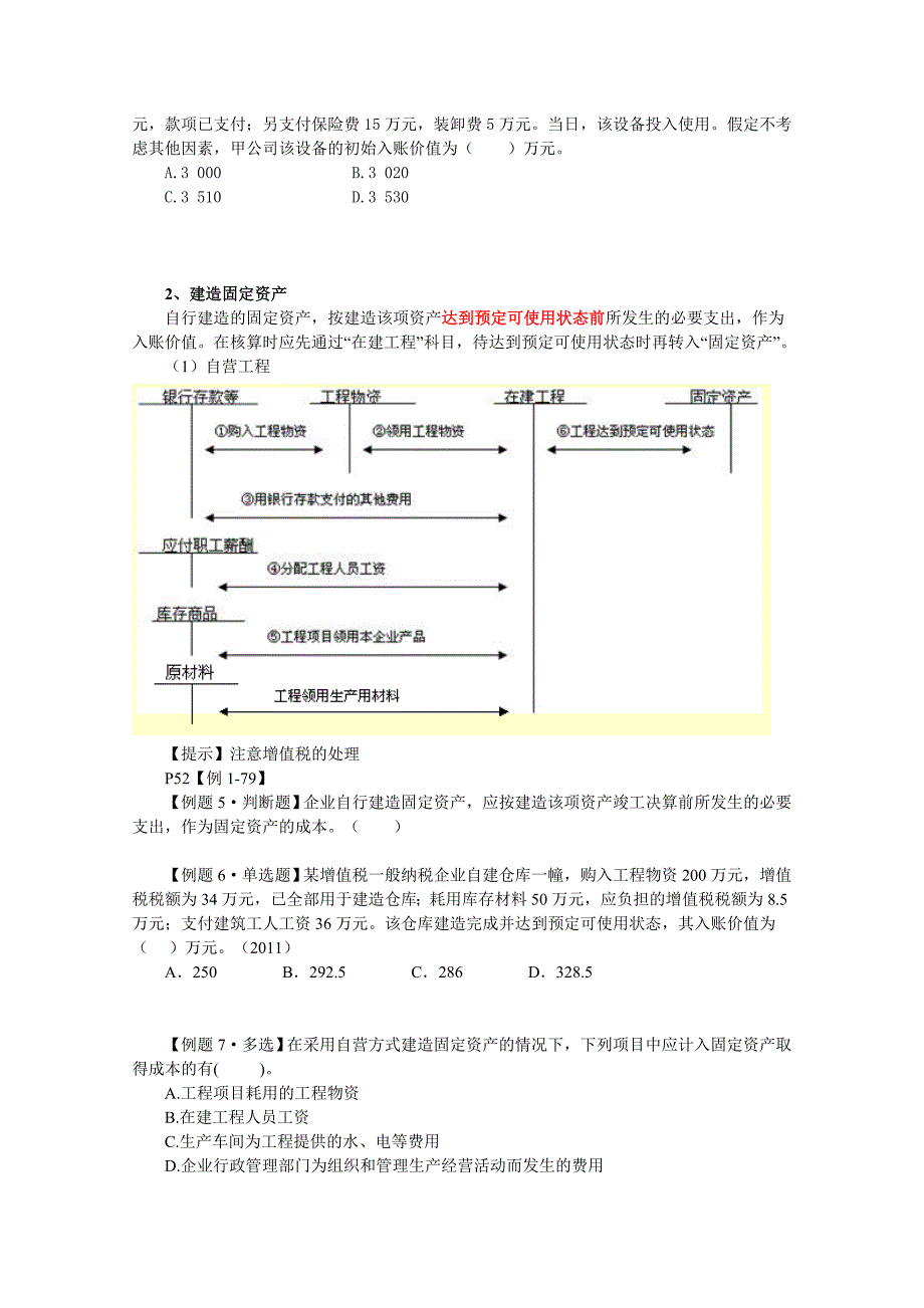 南疆特训班十班魏莉华初级会计实务第一章、资产第六、七节讲义.doc_第3页