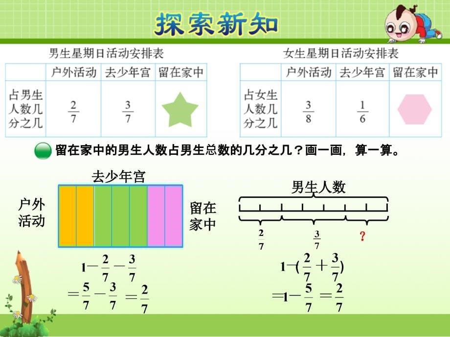 小学数学5年级BS北师版下册：第1单元-分数加减法第2课时星期日的安排-ppt课件_第5页