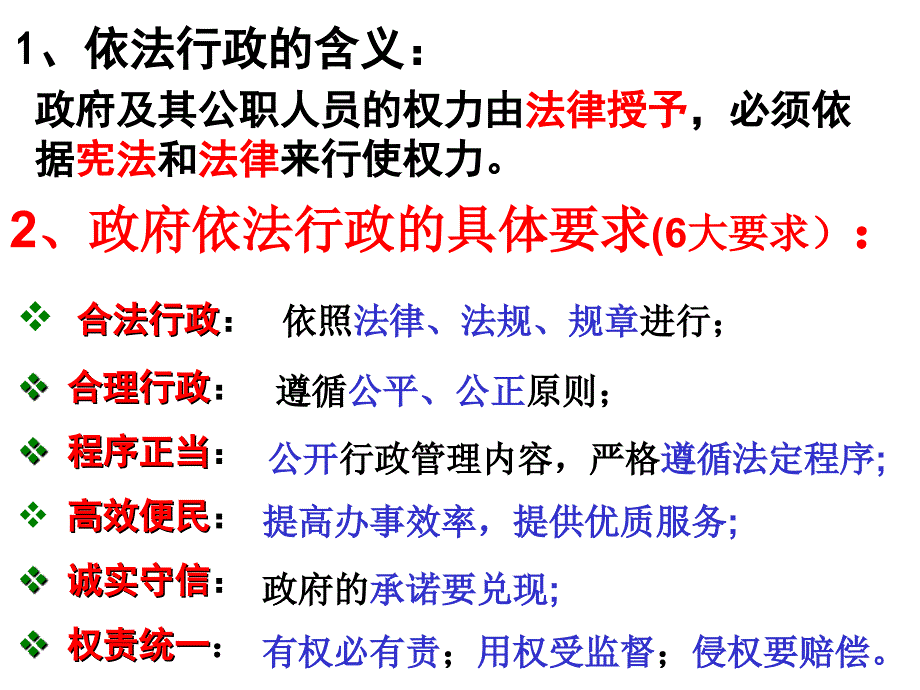 人教版高中思想政治政治生活课件：政府的权力_第4页