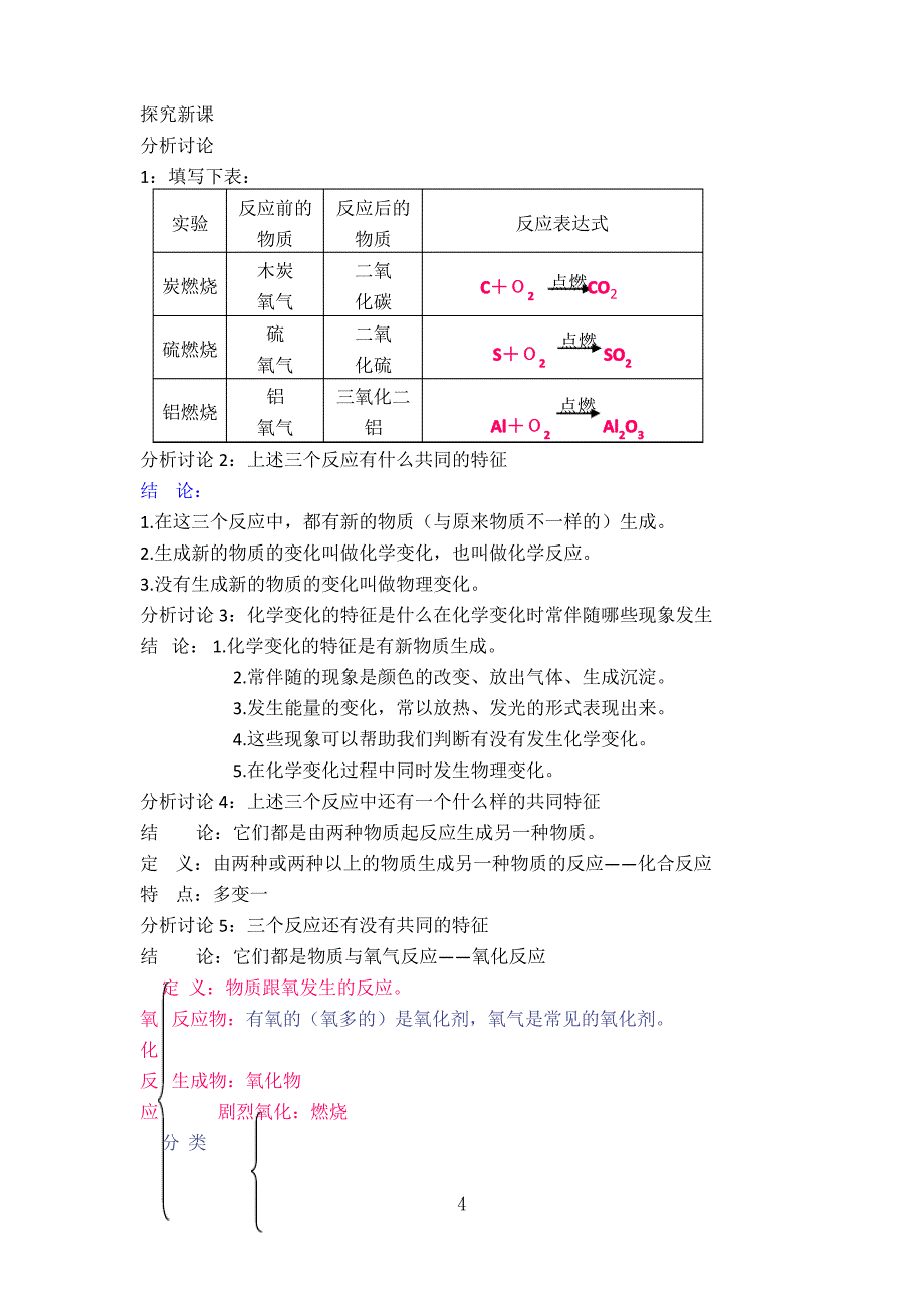 初中化学教案《氧气的性质》_第4页