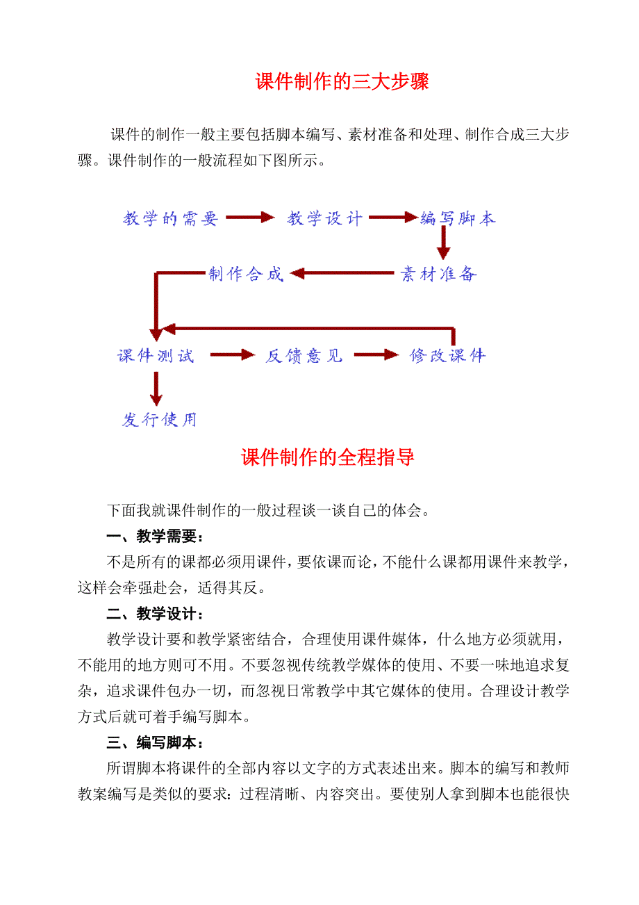 浅淡如何进行课件制作.doc_第2页