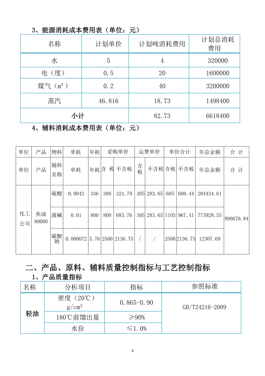 化工公司工作计划范本_第4页